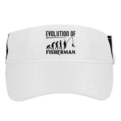 Evolution Of The Fishman Funny Fisherman Adult Drive Performance Visor