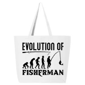 Evolution Of The Fishman Funny Fisherman 25L Jumbo Tote