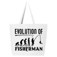 Evolution Of The Fishman Funny Fisherman 25L Jumbo Tote