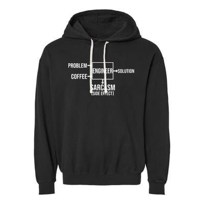 Engineer Problem Coffee Sarcasm Funny Engineering Gift Garment-Dyed Fleece Hoodie