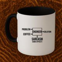Engineer Problem Coffee Sarcasm Funny Engineering Gift Mug
