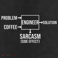 Engineer Problem Coffee Sarcasm Funny Engineering Gift 11oz C Handle Ceramic Mug