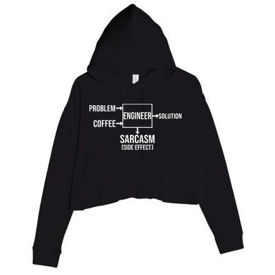 Engineer Problem Coffee Sarcasm Funny Engineering Gift Crop Fleece Hoodie