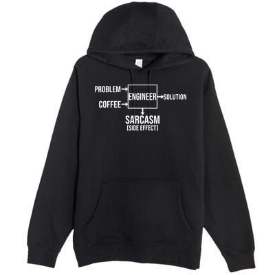 Engineer Problem Coffee Sarcasm Funny Engineering Gift Premium Pullover Hoodie