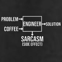 Engineer Problem Coffee Sarcasm Funny Engineering Gift Hat