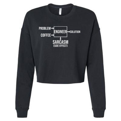 Engineer Problem Coffee Sarcasm Funny Engineering Gift Cropped Pullover Crew
