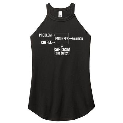 Engineer Problem Coffee Sarcasm Funny Engineering Gift Women's Perfect Tri Rocker Tank