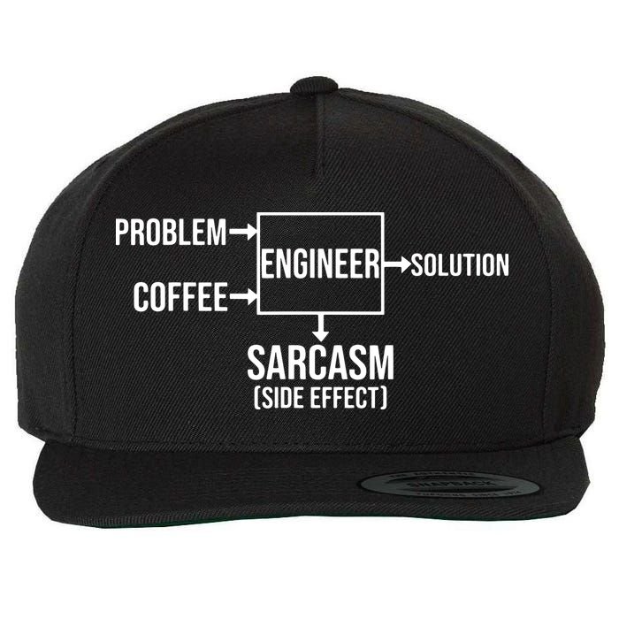 Engineer Problem Coffee Sarcasm Funny Engineering Gift Wool Snapback Cap