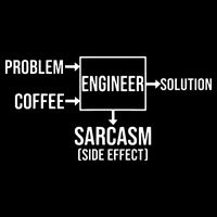 Engineer Problem Coffee Sarcasm Funny Engineering Gift Wool Snapback Cap