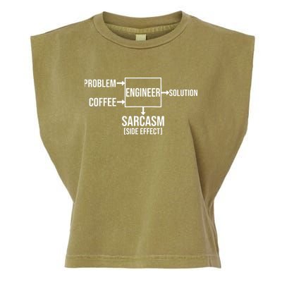Engineer Problem Coffee Sarcasm Funny Engineering Gift Garment-Dyed Women's Muscle Tee