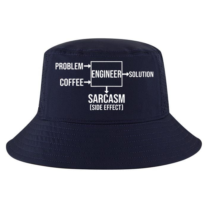 Engineer Problem Coffee Sarcasm Funny Engineering Gift Cool Comfort Performance Bucket Hat