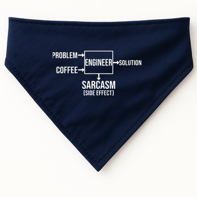 Engineer Problem Coffee Sarcasm Funny Engineering Gift USA-Made Doggie Bandana