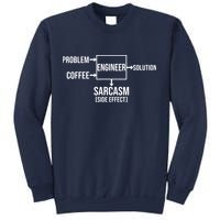 Engineer Problem Coffee Sarcasm Funny Engineering Gift Sweatshirt