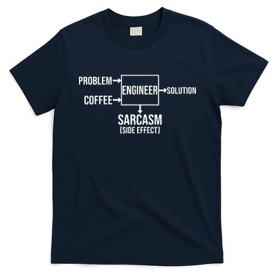 Engineer Problem Coffee Sarcasm Funny Engineering Gift T-Shirt
