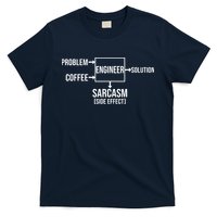Engineer Problem Coffee Sarcasm Funny Engineering Gift T-Shirt