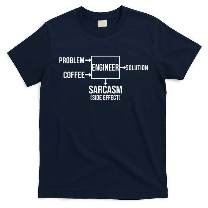 Engineer Problem Coffee Sarcasm Funny Engineering Gift T-Shirt