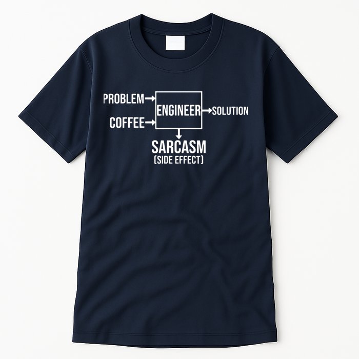 Engineer Problem Coffee Sarcasm Funny Engineering Gift Tall T-Shirt