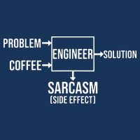 Engineer Problem Coffee Sarcasm Funny Engineering Gift Sustainable Bucket Hat
