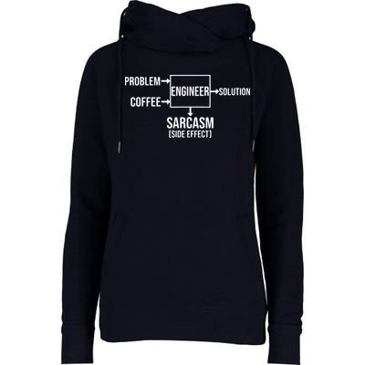 Engineer Problem Coffee Sarcasm Funny Engineering Gift Womens Funnel Neck Pullover Hood