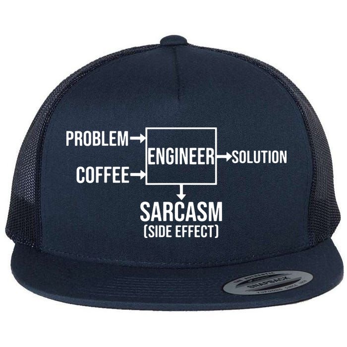 Engineer Problem Coffee Sarcasm Funny Engineering Gift Flat Bill Trucker Hat
