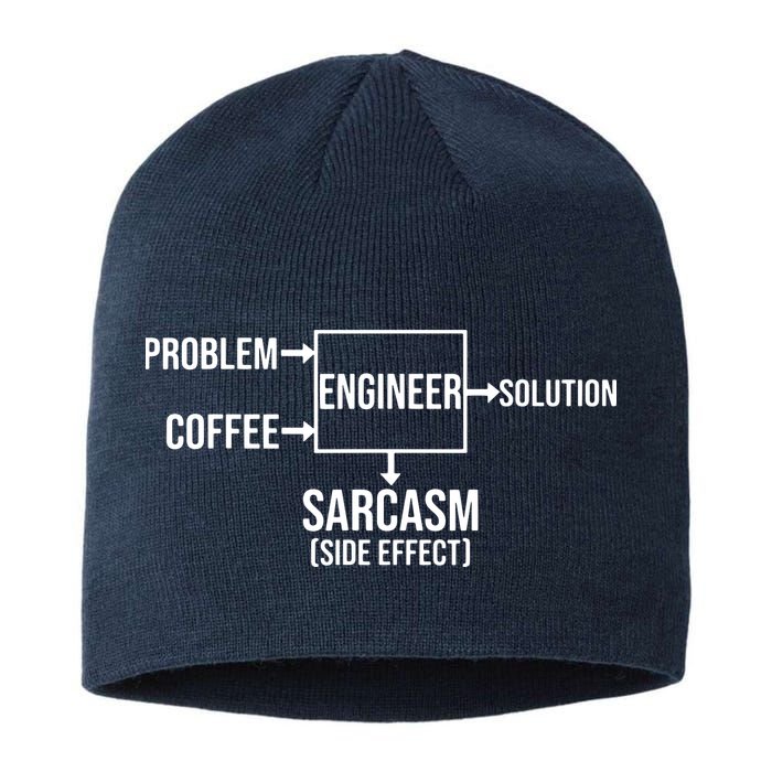 Engineer Problem Coffee Sarcasm Funny Engineering Gift Sustainable Beanie