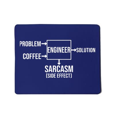 Engineer Problem Coffee Sarcasm Funny Engineering Gift Mousepad