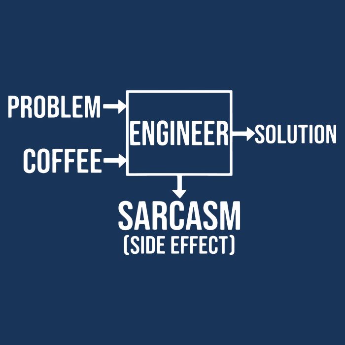 Engineer Problem Coffee Sarcasm Funny Engineering Gift Cooling Performance Long Sleeve Crew