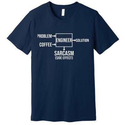 Engineer Problem Coffee Sarcasm Funny Engineering Gift Premium T-Shirt