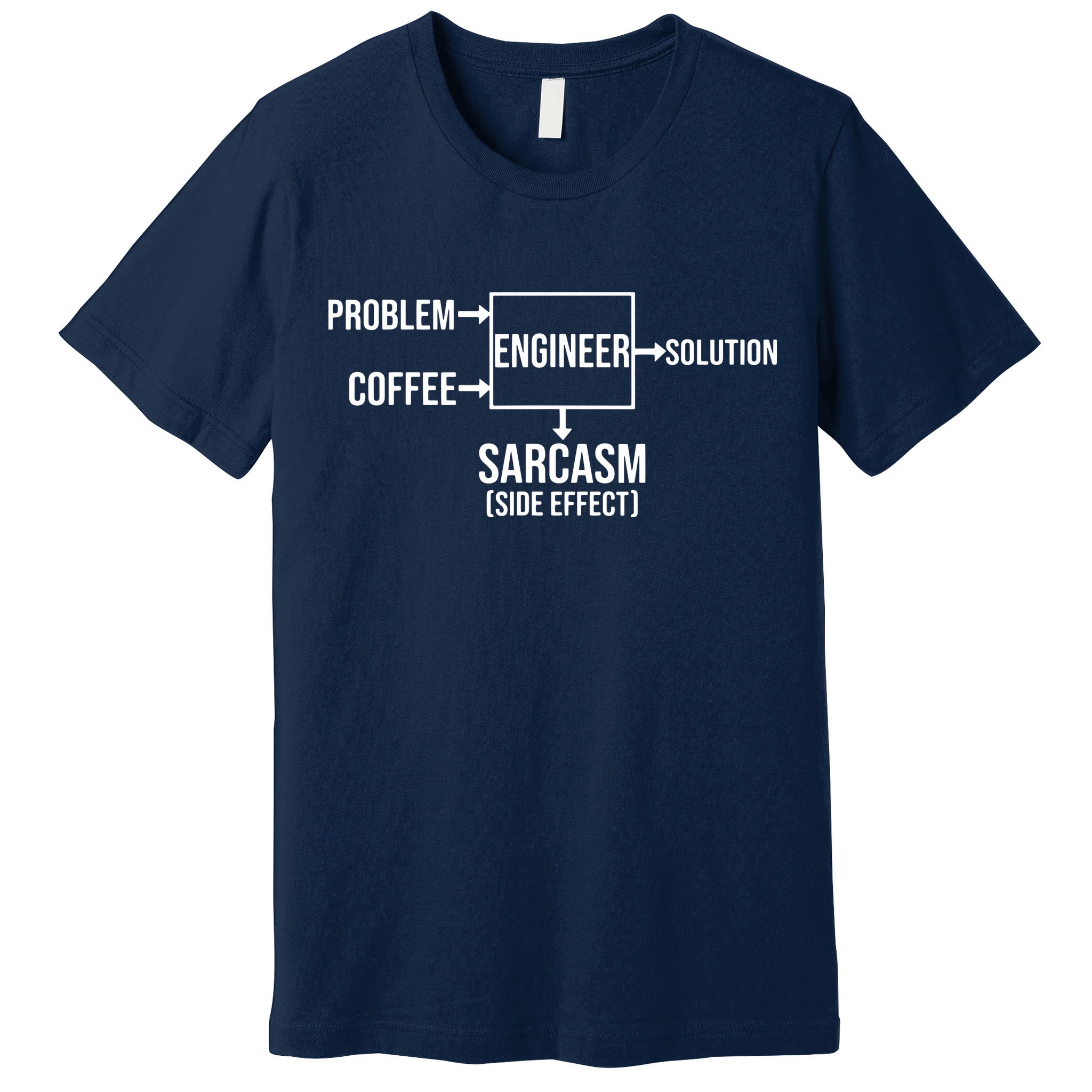Engineer Problem Coffee Sarcasm Funny Engineering Gift Premium T-Shirt