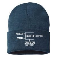 Engineer Problem Coffee Sarcasm Funny Engineering Gift Sustainable Knit Beanie