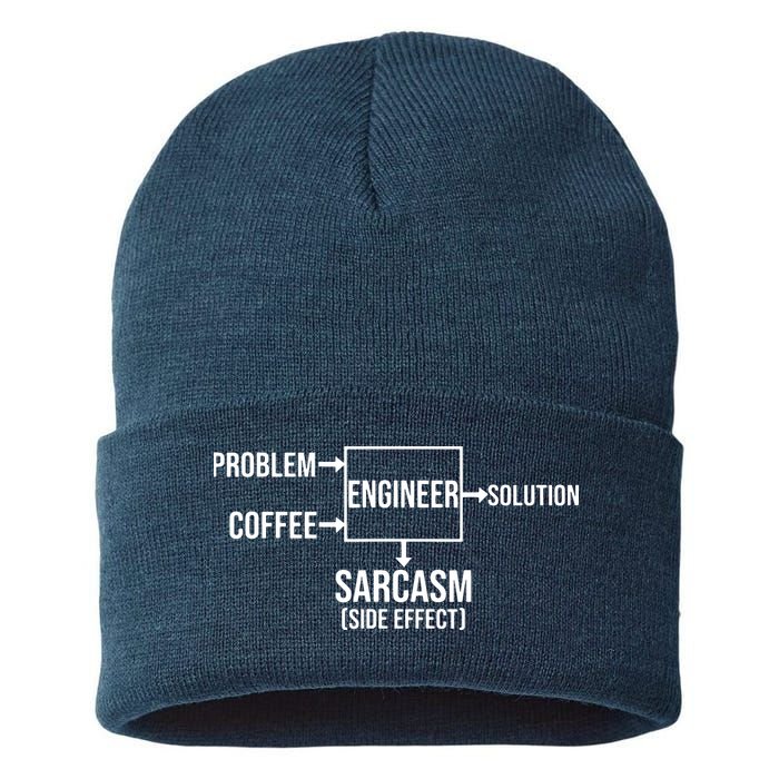 Engineer Problem Coffee Sarcasm Funny Engineering Gift Sustainable Knit Beanie
