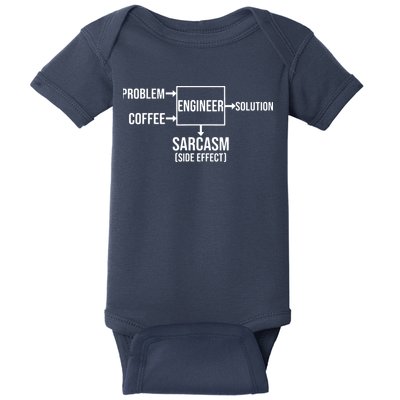 Engineer Problem Coffee Sarcasm Funny Engineering Gift Baby Bodysuit