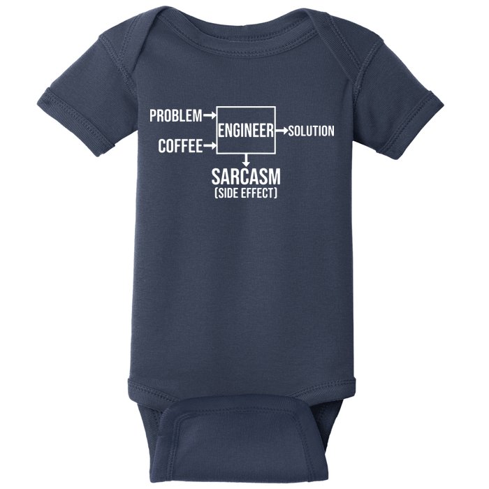 Engineer Problem Coffee Sarcasm Funny Engineering Gift Baby Bodysuit