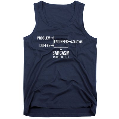 Engineer Problem Coffee Sarcasm Funny Engineering Gift Tank Top