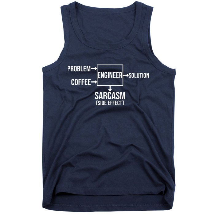 Engineer Problem Coffee Sarcasm Funny Engineering Gift Tank Top