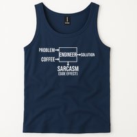 Engineer Problem Coffee Sarcasm Funny Engineering Gift Tank Top