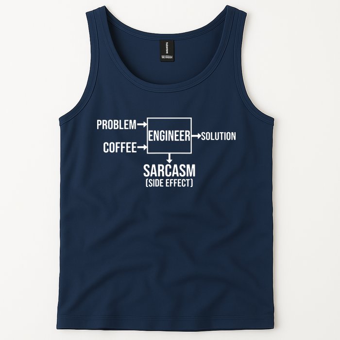 Engineer Problem Coffee Sarcasm Funny Engineering Gift Tank Top