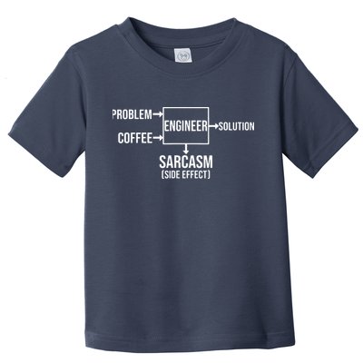 Engineer Problem Coffee Sarcasm Funny Engineering Gift Toddler T-Shirt