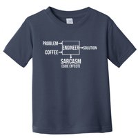Engineer Problem Coffee Sarcasm Funny Engineering Gift Toddler T-Shirt
