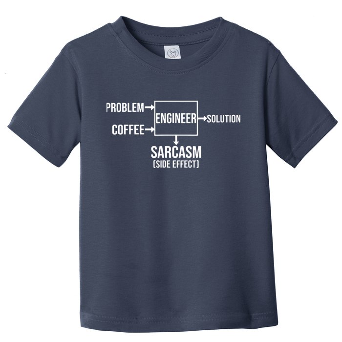 Engineer Problem Coffee Sarcasm Funny Engineering Gift Toddler T-Shirt