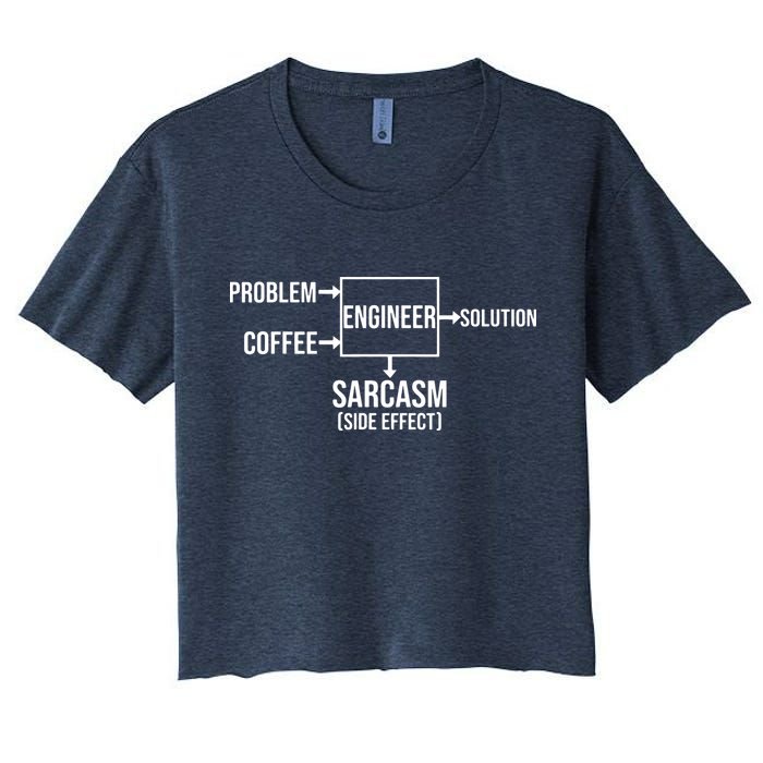 Engineer Problem Coffee Sarcasm Funny Engineering Gift Women's Crop Top Tee