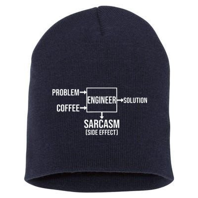 Engineer Problem Coffee Sarcasm Funny Engineering Gift Short Acrylic Beanie
