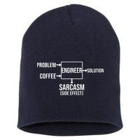 Engineer Problem Coffee Sarcasm Funny Engineering Gift Short Acrylic Beanie