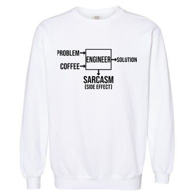 Engineer Problem Coffee Sarcasm Funny Engineering Gift Garment-Dyed Sweatshirt