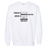 Engineer Problem Coffee Sarcasm Funny Engineering Gift Garment-Dyed Sweatshirt