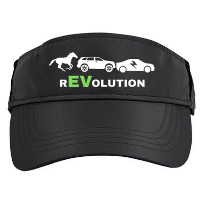 EV Revolution, Drive ECars EV Life Funny Electric Vehicle Adult Drive Performance Visor