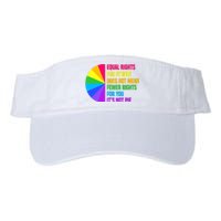 Equal Rights For Others Does Not Mean Fewer Rights For You Valucap Bio-Washed Visor