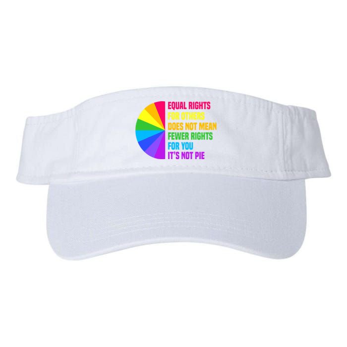 Equal Rights For Others Does Not Mean Fewer Rights For You Valucap Bio-Washed Visor