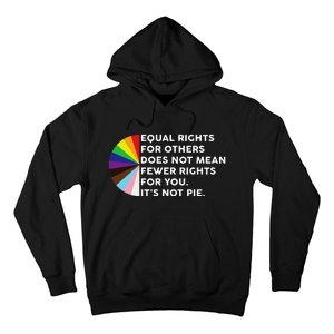 Equal Rights For Others Does Not Mean Fewer Rights For You Hoodie