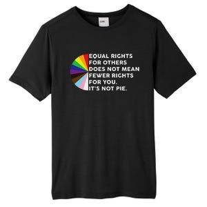 Equal Rights For Others Does Not Mean Fewer Rights For You Tall Fusion ChromaSoft Performance T-Shirt